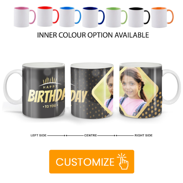 customize happy birthday to you one photo